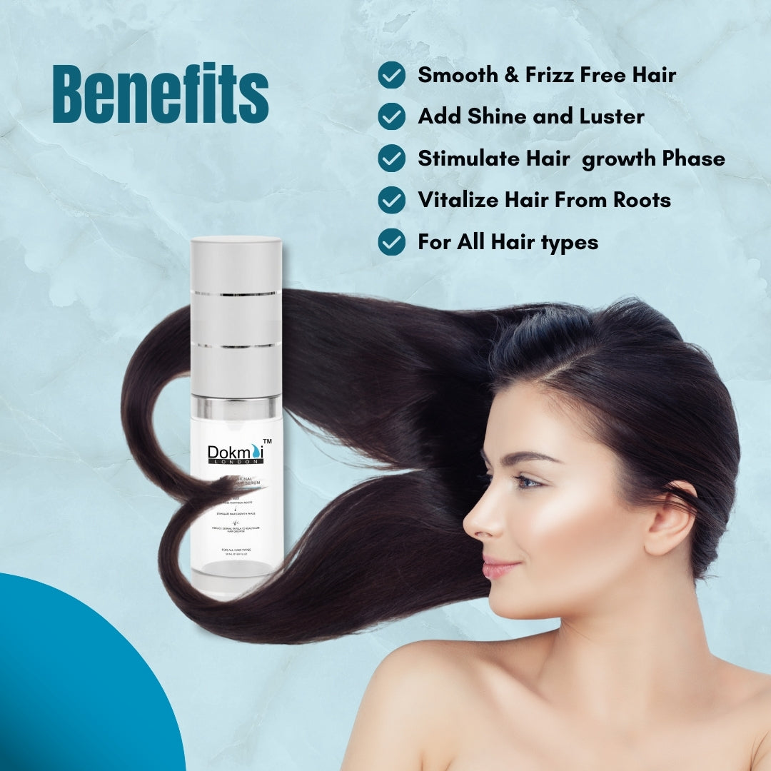 Hair Serum – Professional Procapil