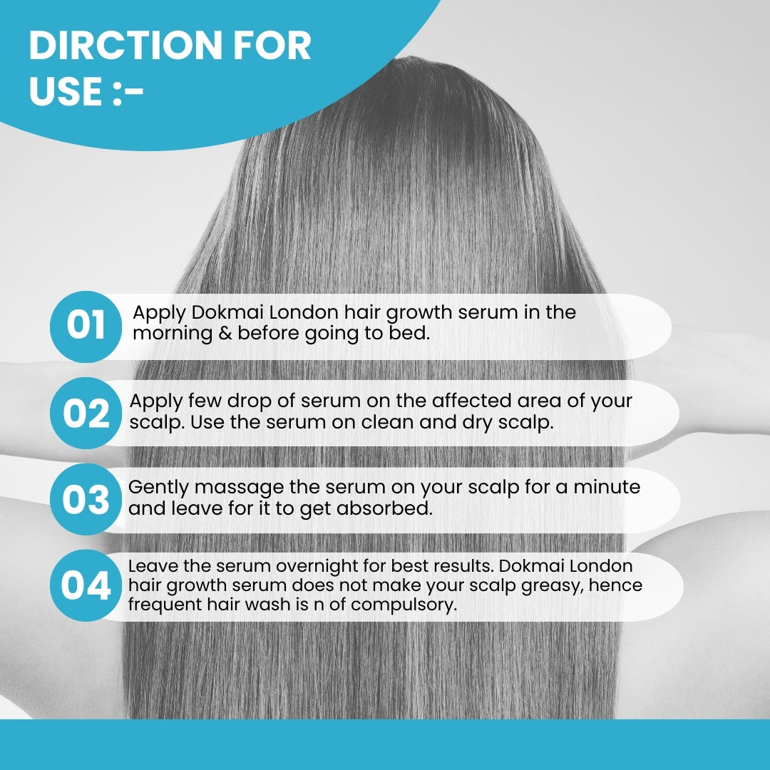 Hair Serum – Professional Procapil