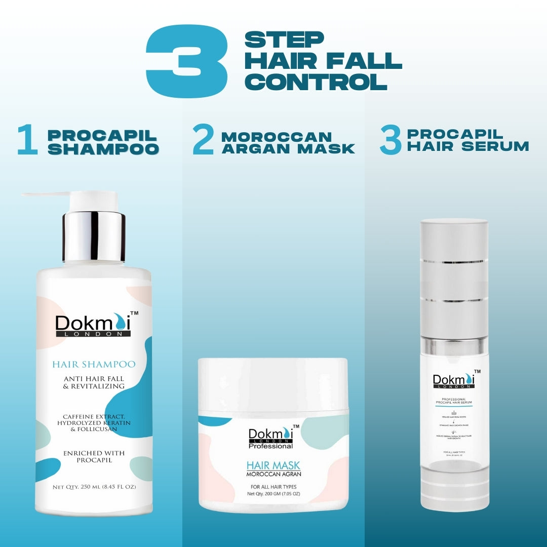 Hair Serum – Professional Procapil