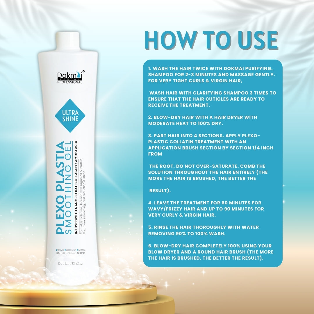 Plexo Plastia Smoothing Gel